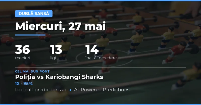 Prevederi și Strategii pentru Partidele din 27 Mai 2026