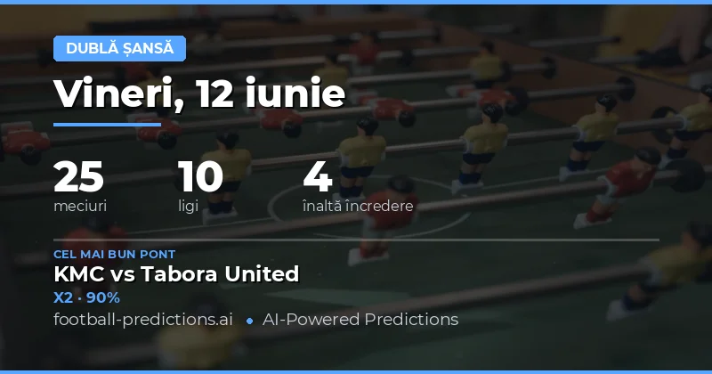 Top DC Picks pentru 12 Iun 2026