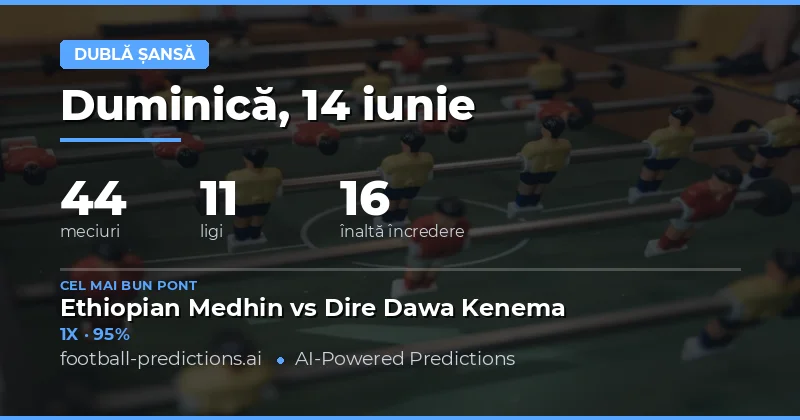 Top DC Picks pentru 14 Iun 2026