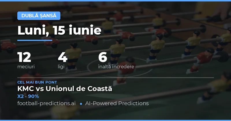 Top DC Picks pentru 15 Iun 2026