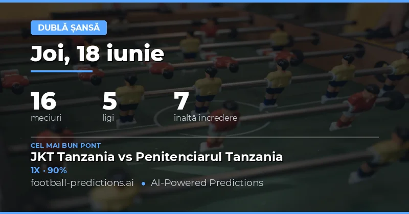 Top DC Picks pentru 18 Iun 2026