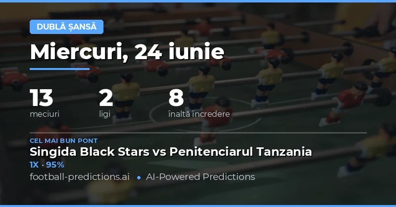 Top DC Picks pentru 24 Jun 2026