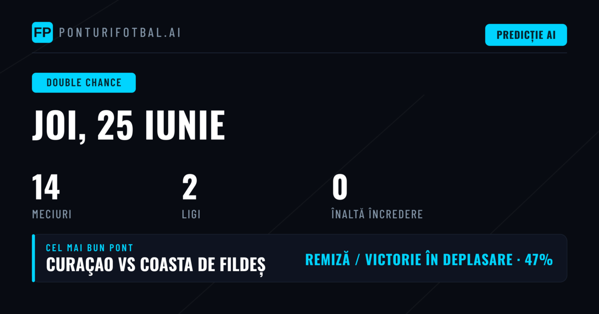 Introducere în ponturile Double Chance