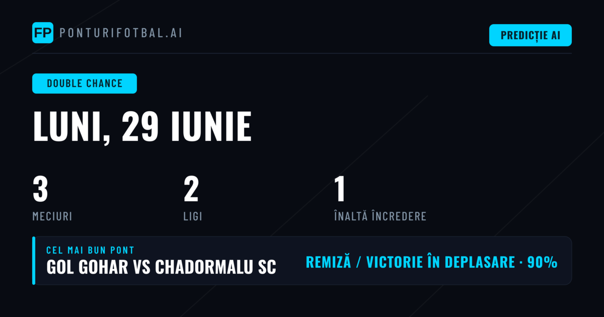 Top Ponturi DC pentru 29 Iun 2026