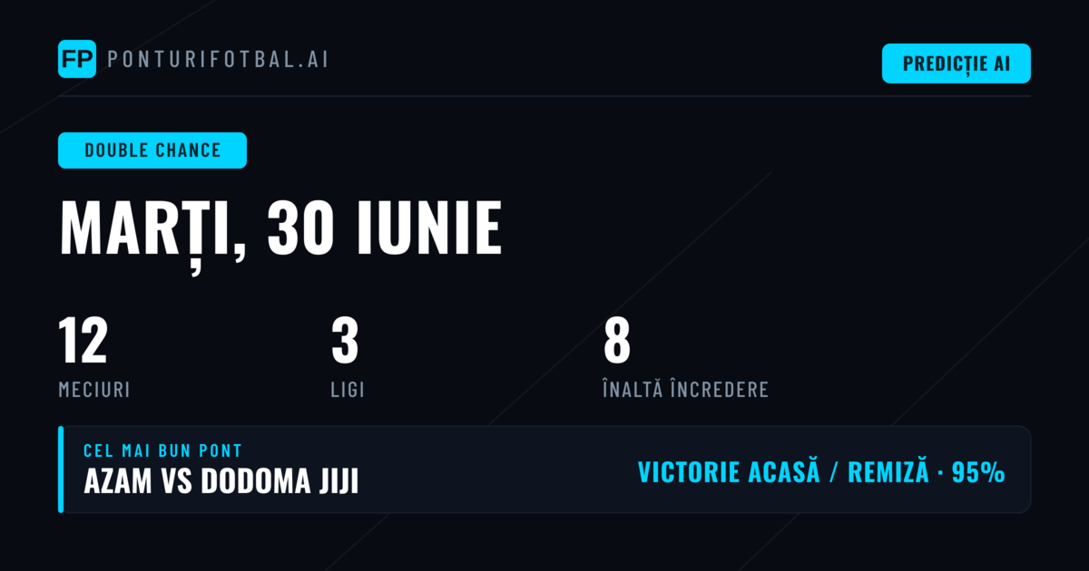 Top DC Picks pentru 30 Iun 2026