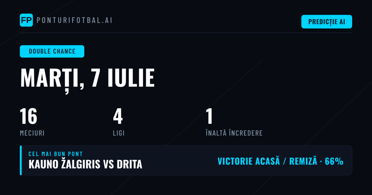 Top DC Pick-uri pentru 7 Iulie 2026