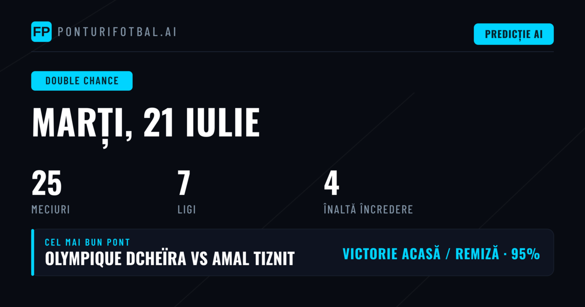 Top DC Picks pentru 21 Iul 2026