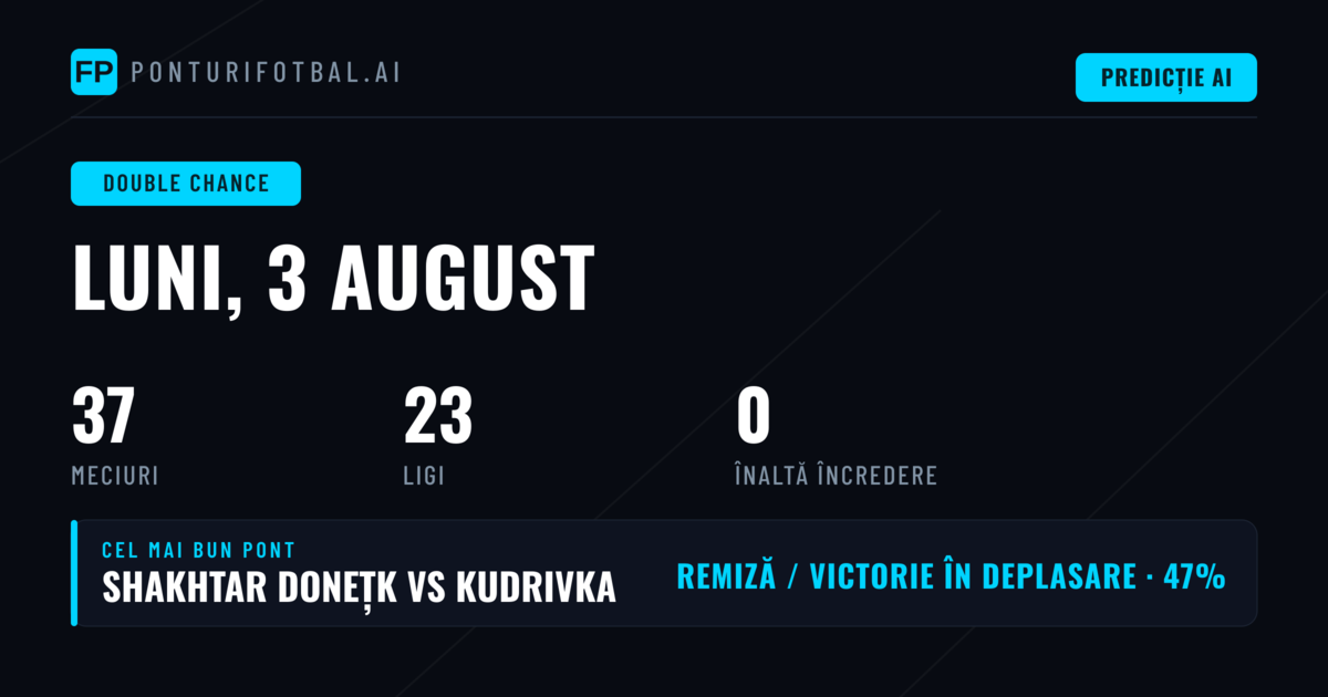 Introducere în ponturile DC pentru sezonul 2026
