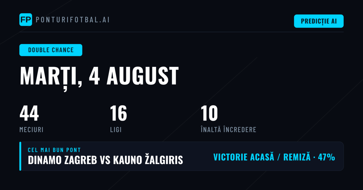 Top DC Picks pentru 4 Aug 2026