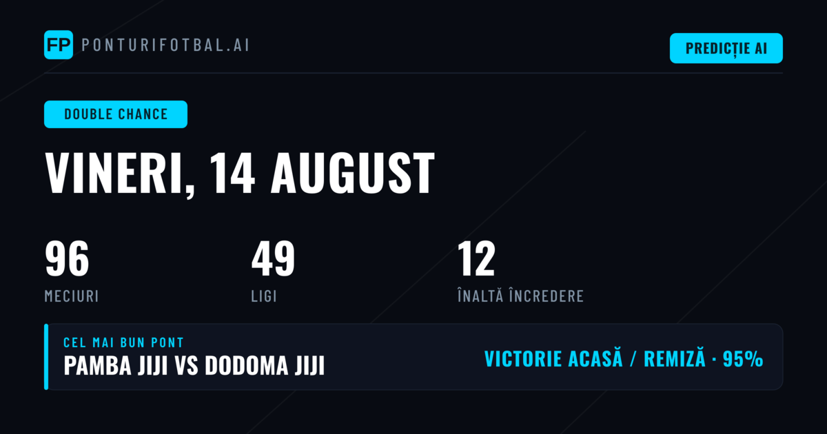 Top Ponturi Dublă Șansă pentru 14 Aug 2026