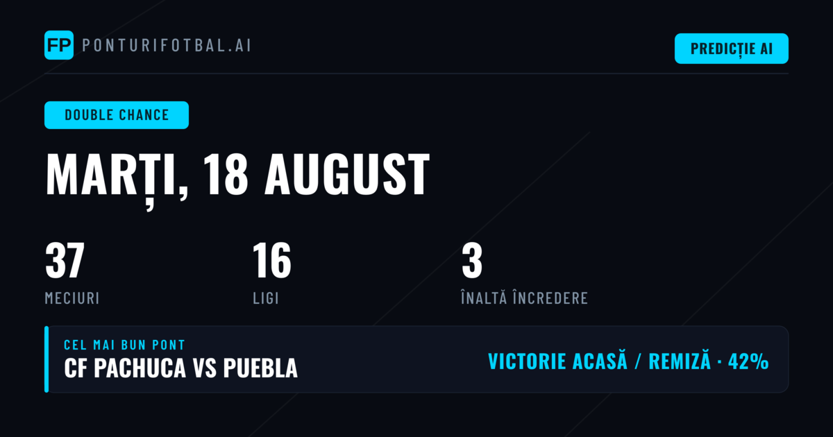 Top DC Picks pentru 18 Aug 2026