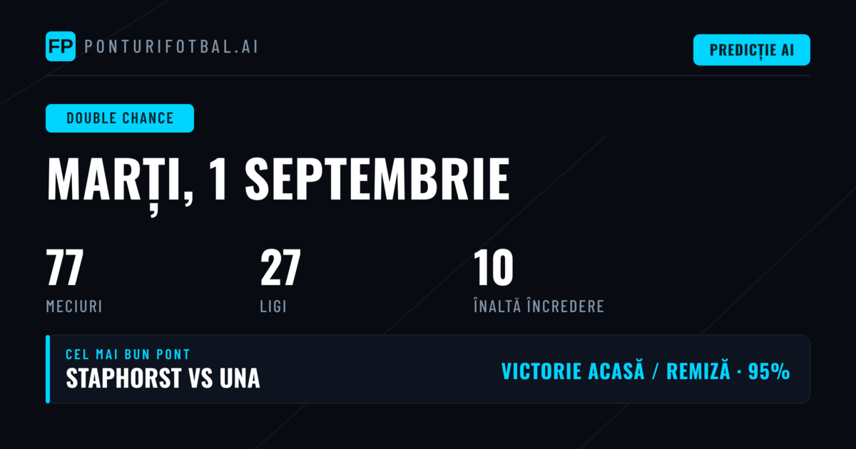 Top Pariuri Dublă Șansă pentru 1 Sep 2026