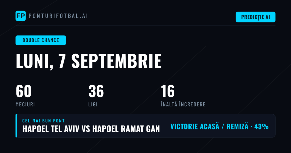 Top DC Picks pentru 7 Sep 2026