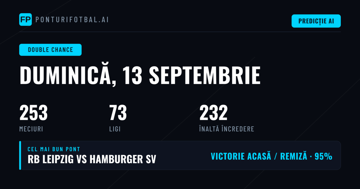 Top DC Ponturi pentru 13 Sep 2026