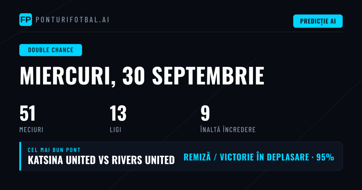 Ponturi DC 30 Sep 2026 - Cele Mai Bune Opțiuni