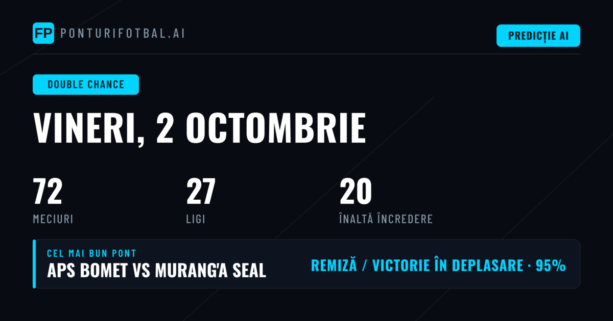 Top DC Picks pentru 2 Oct 2026