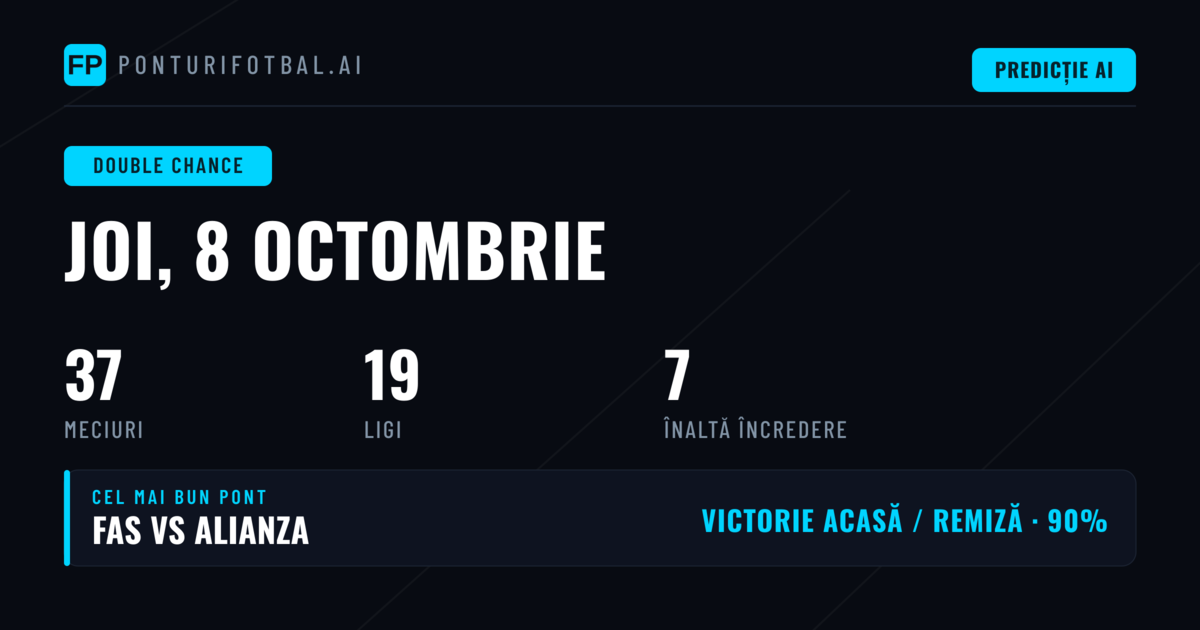 Top DC Picks pentru 8 Octombrie 2026