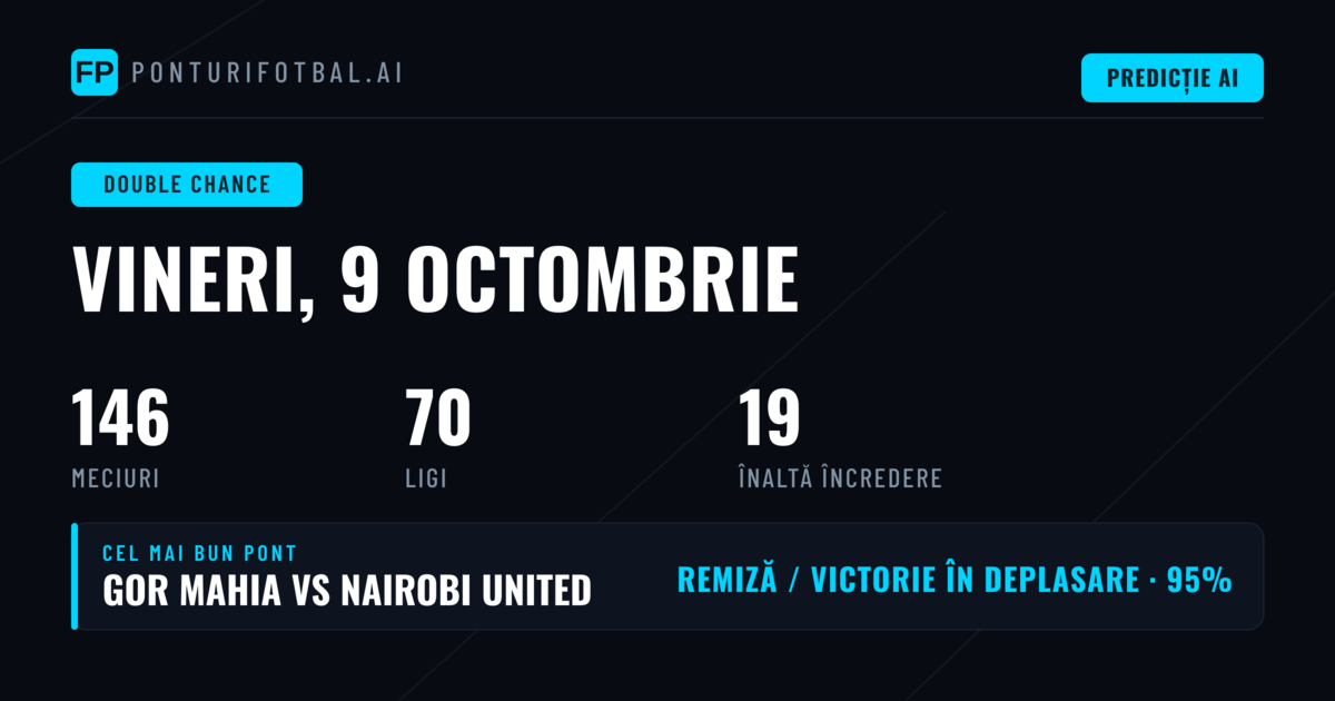 Top DC Picks pentru 9 Oct 2026