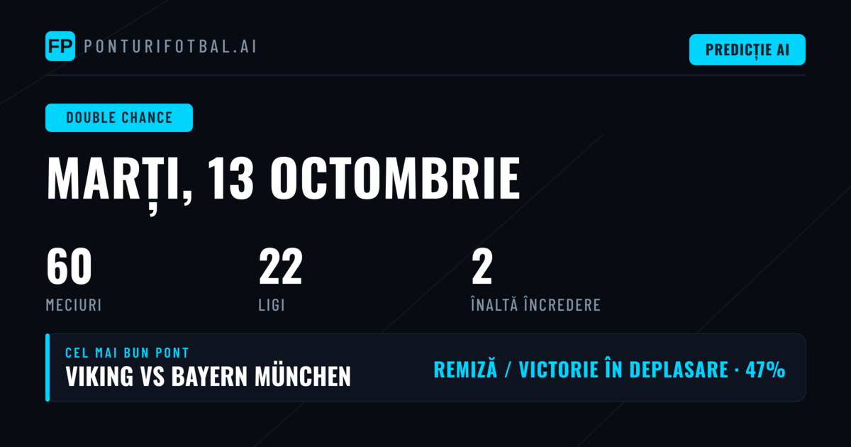 Top DC Picks pentru 13 Oct 2026