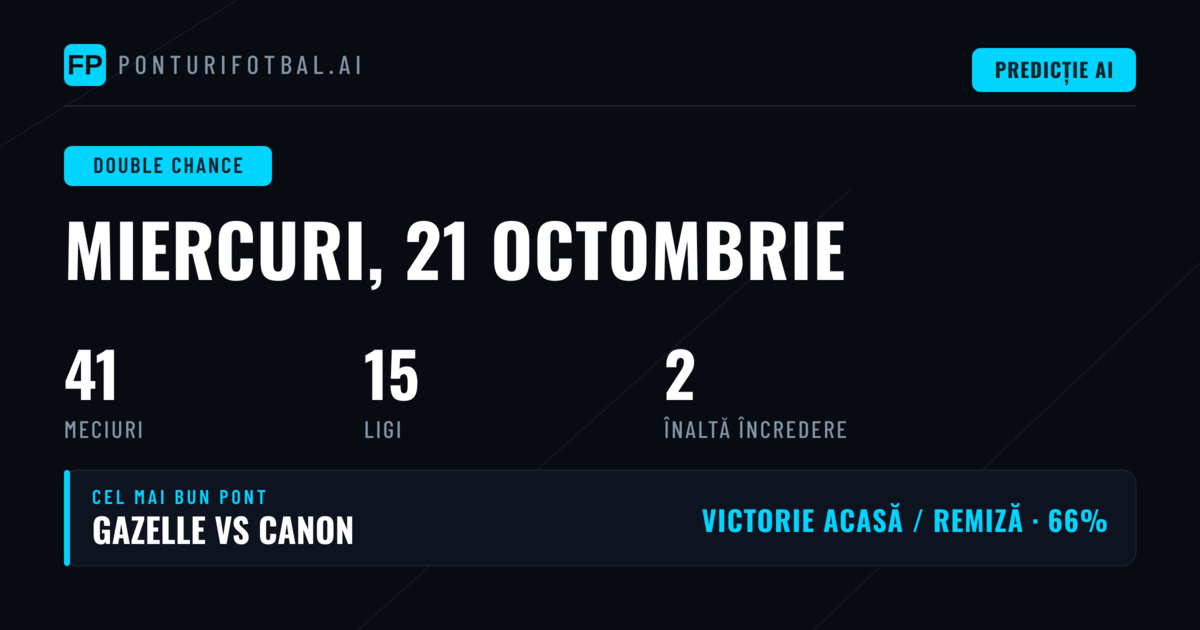 Top DC Picks pentru 21 Oct 2026