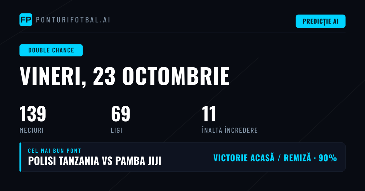 Cele mai bune selecții DC pentru 23 octombrie 2026
