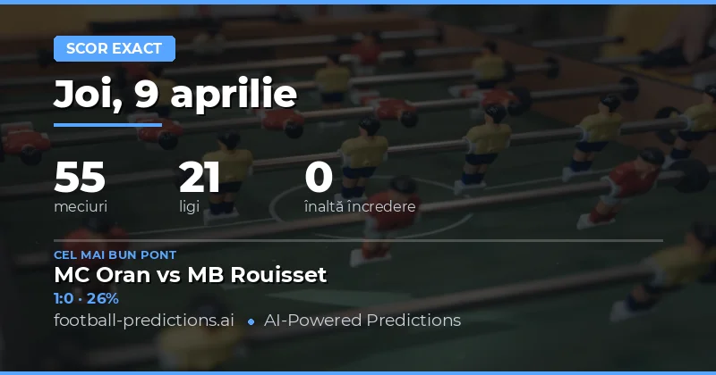 Predictii Scor Corect – 9 Aprilie 2026