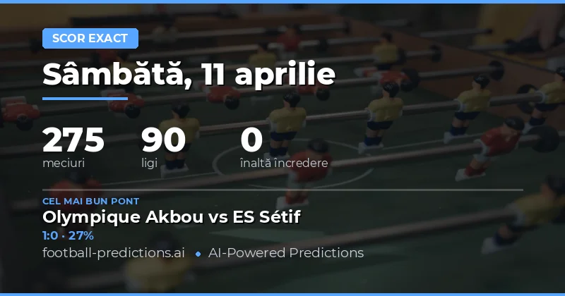 Predictii Scor Corect – 11 Aprilie 2026