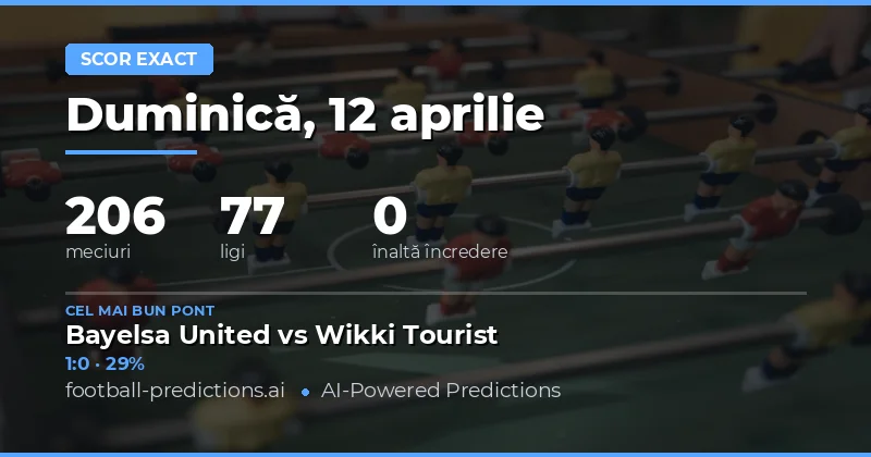 Predictii scor corect – 12 aprilie 2026