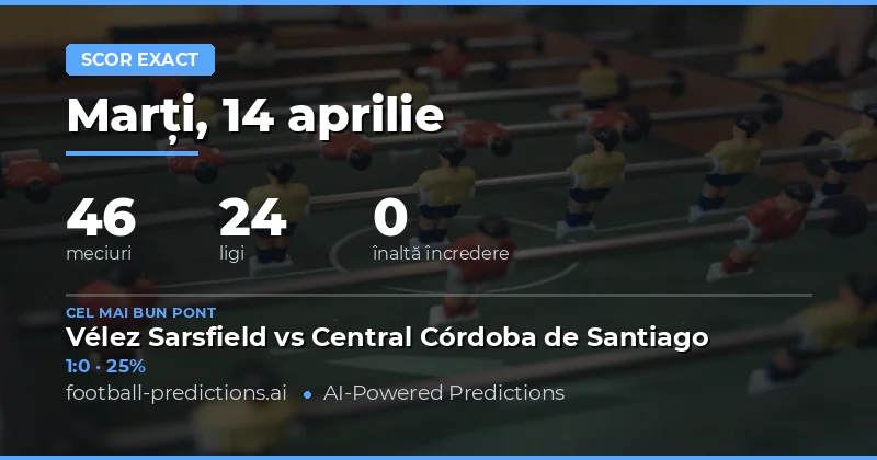 Predictii scor corect – 14 Aprilie 2026