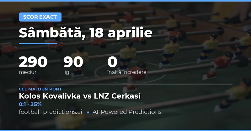 Predictii Scor Corect – 18 Aprilie 2026