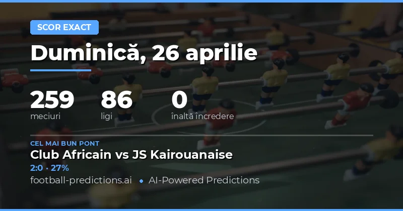 Analiză Detaliată pentru Predicții Corect Score din 26 April 2026