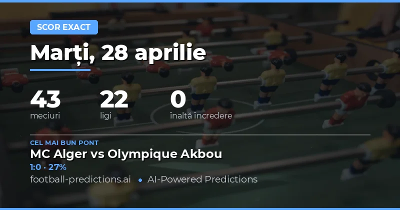 Predicții Detaliate pentru Partidele din 28 Aprilie 2026