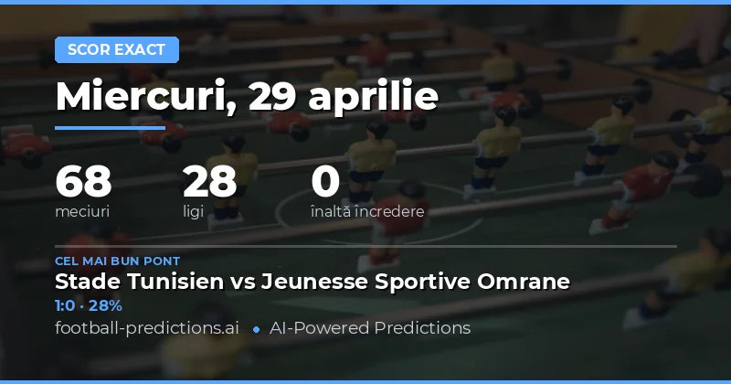 Predictii Scoruri Corecte pentru Meciurile din 29 Aprilie 2026