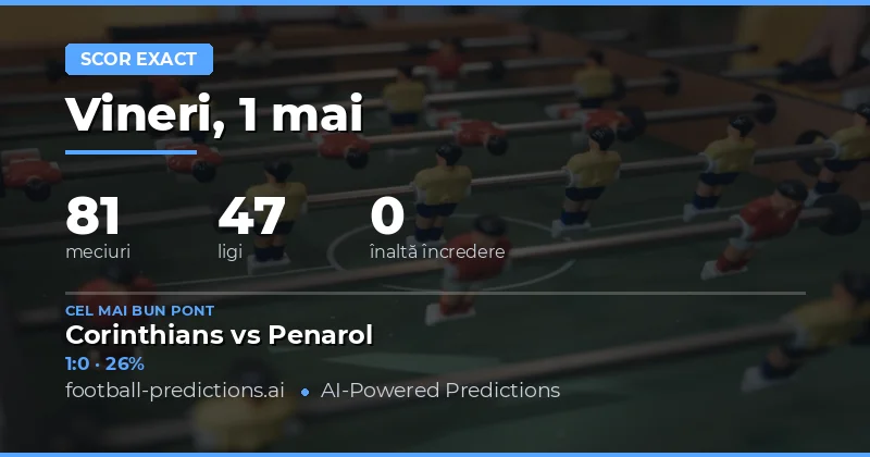 Pregătire pentru Pariurile pe Scorul Corect din 1 Mai 2026
