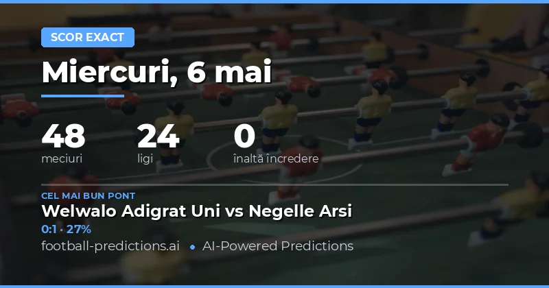 Predicții pentru Scoruri Corecte - 6 Mai 2026