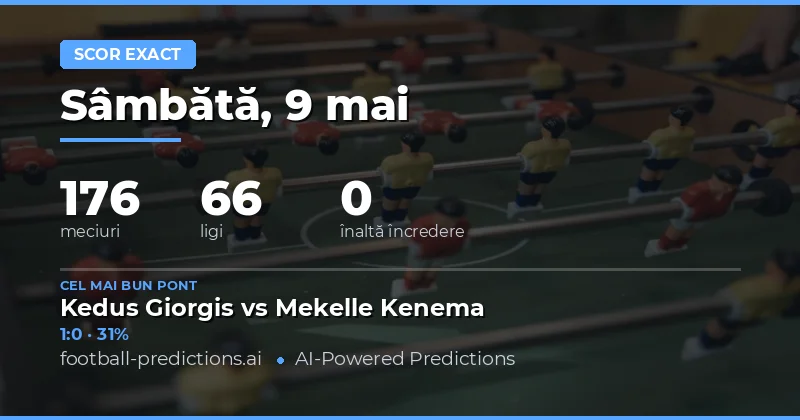 Predicții Scor Corect pentru 9 Mai 2026