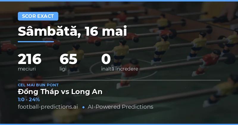 Predicii Scor Corect Fotbal – 16 Mai 2026