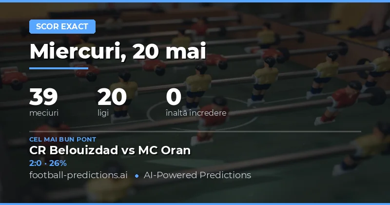 Predicii scor corect pentru 20 Mai 2026