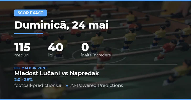 Predicții Scor Corect pentru 24 Mai 2026