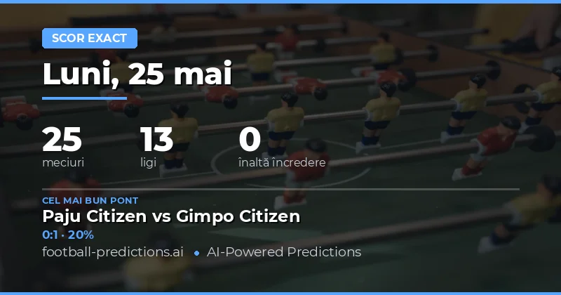 Ghid Complet pentru Parile pe Scorul Corect – 25 Mai 2026
