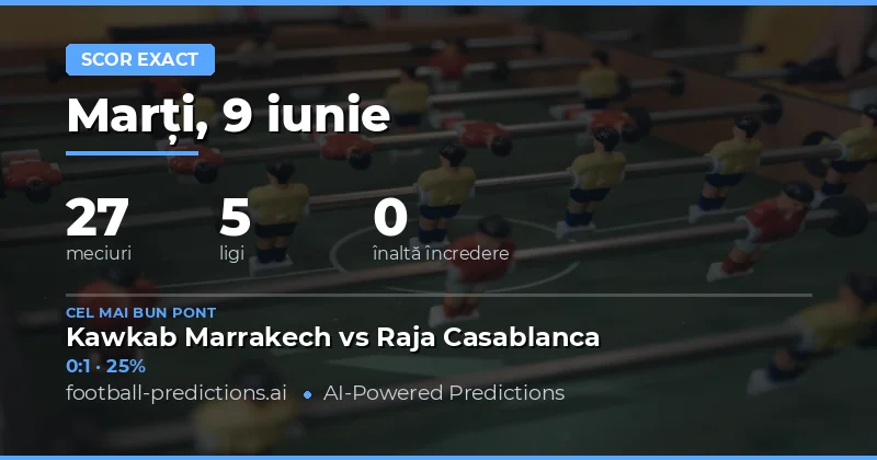 Introducere în Predicțiile Scor Corect pentru 9 Iunie 2026