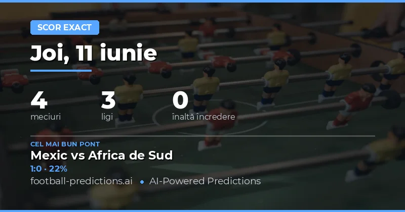 Scor exact — Pronosticuri și Ponturi Fotbal — Joi, 11 iunie, 2026