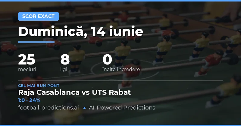 Introducere în Ponturile CS pentru 14 Iun 2026