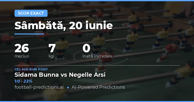 Previziuni Scor Exact pentru 20 Iunie 2026