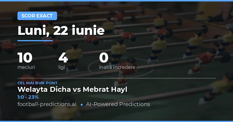 Introducere în Piețele CS pentru Fixture-ele din 22 Iunie 2026