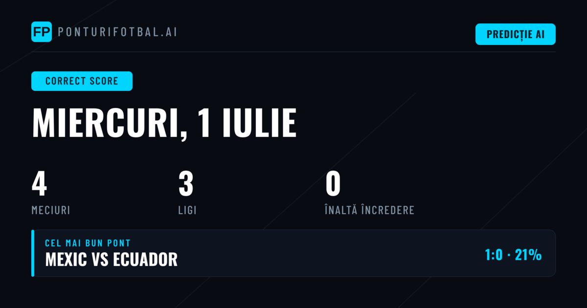 Pronosticuri Scor Exact: Ghid Complet pentru Pariorii Inteligenți