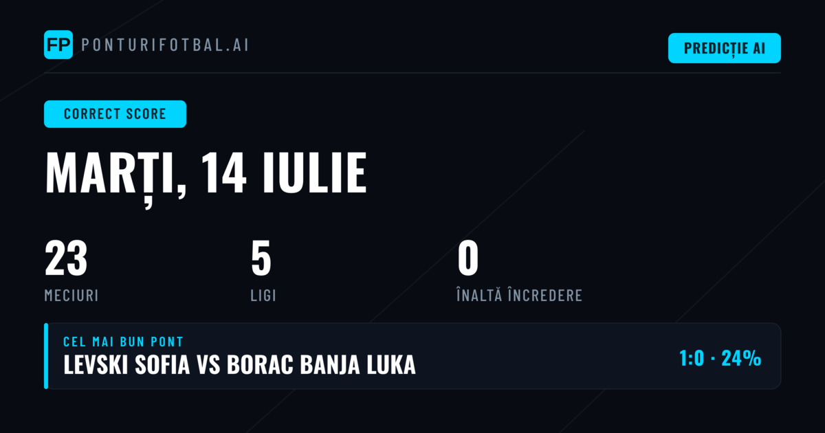 Analiză Detaliată CS: De Ce Miza pe 0:0 în Primera B Metropolitana