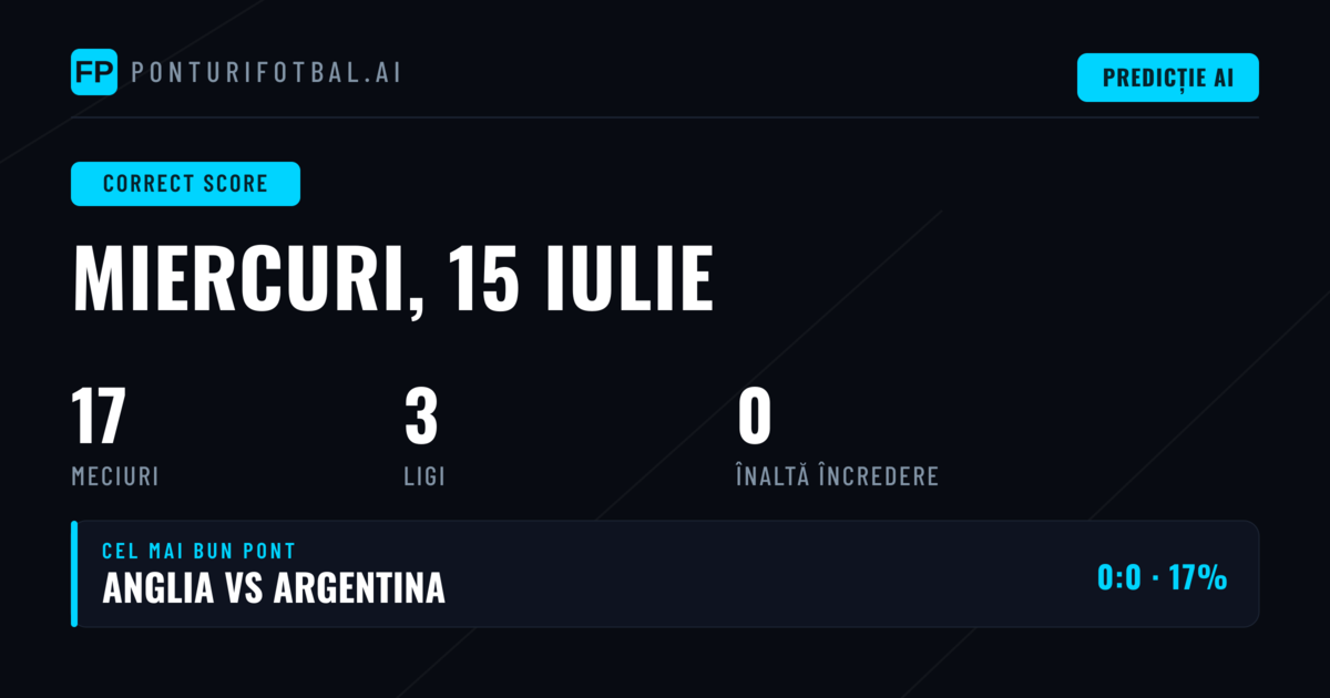 Previziuni Scor Corect – 17 meciuri analizate