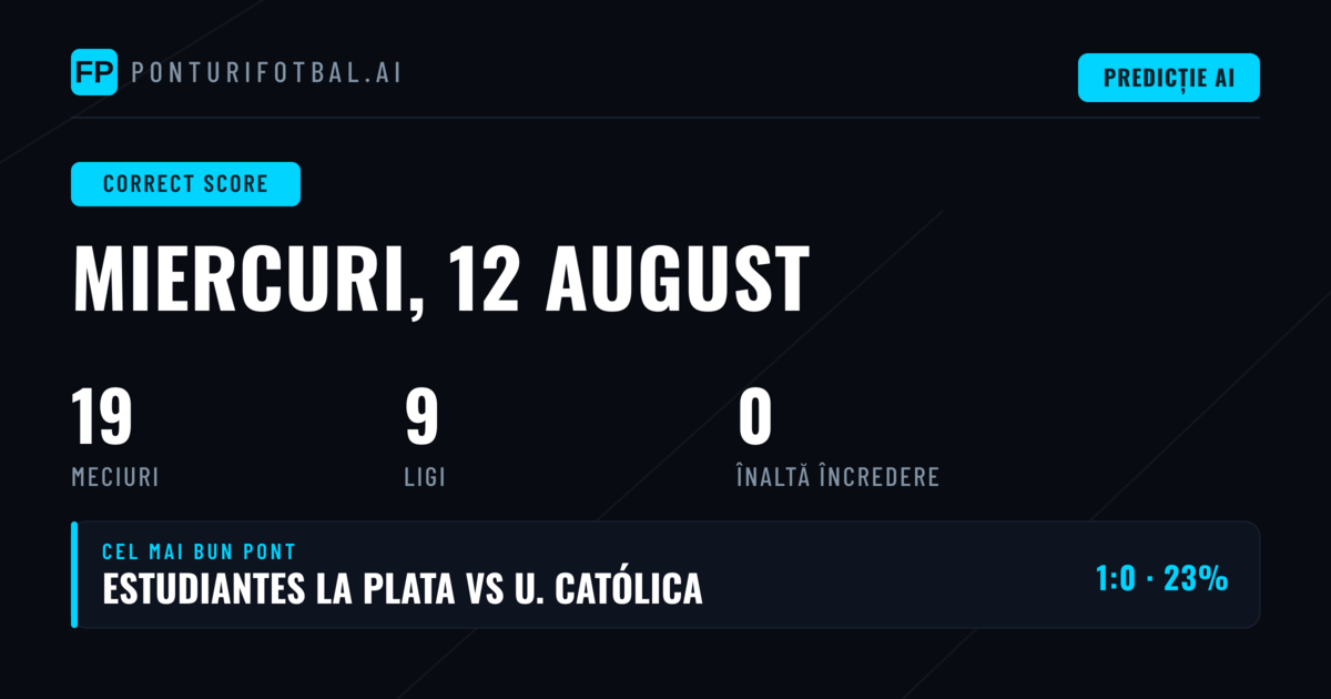Previziuni Scor Corect - Ghidul Zilei de 12 Aug 2026