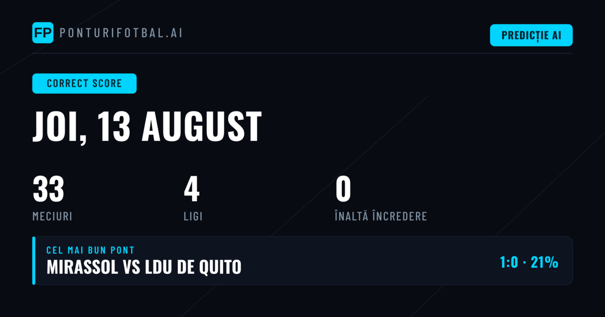 Previziuni Scor Exact pentru Duminică 13 August 2026